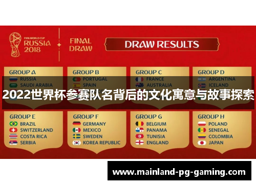 2022世界杯参赛队名背后的文化寓意与故事探索