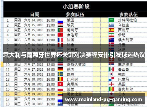 意大利与葡萄牙世界杯关键对决赛程安排引发球迷热议 意大利与葡萄牙世界杯关键对决赛程安排引发球迷热议