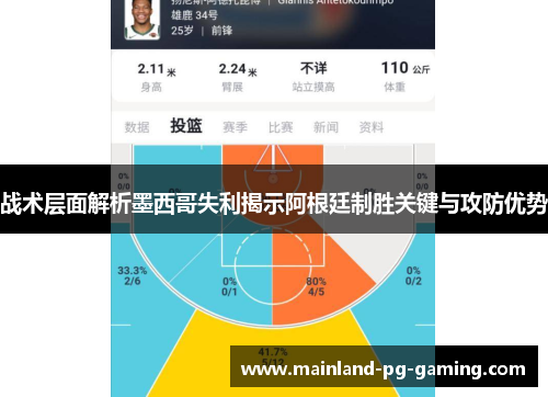 战术层面解析墨西哥失利揭示阿根廷制胜关键与攻防优势