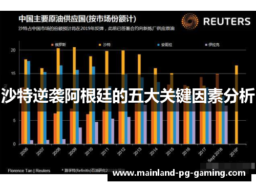 沙特逆袭阿根廷的五大关键因素分析 沙特逆袭阿根廷的五大关键因素分析