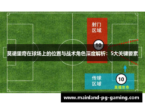 莫德里奇在球场上的位置与战术角色深度解析:5大关键要素 莫德里奇在球场上的位置与战术角色深度解析:5大关键要素