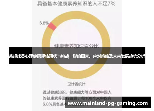 英超球员心理健康评估现状与挑战:影响因素、应对策略及未来发展趋势分析 英超球员心理健康评估现状与挑战:影响因素、应对策略及未来发展趋势分析