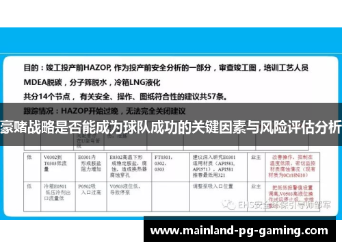 豪赌战略是否能成为球队成功的关键因素与风险评估分析