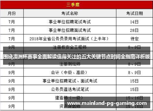 围绕澳洲杯赛事全面解读值得关注的五大关键节点时间全指南详析版