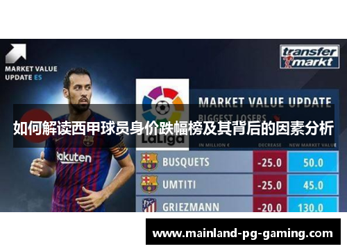 如何解读西甲球员身价跌幅榜及其背后的因素分析 如何解读西甲球员身价跌幅榜及其背后的因素分析
